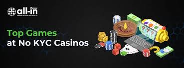 No-Verification Crypto Casinos The Future of Online Gaming